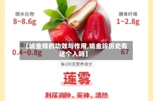 【姚金娘的功效与作用,姚金玲历史有这个人吗】