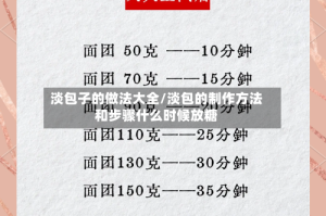 淡包子的做法大全/淡包的制作方法和步骤什么时候放糖