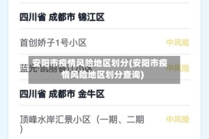 安阳市疫情风险地区划分(安阳市疫情风险地区划分查询)