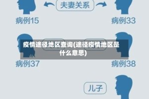 疫情途径地区查询(途径疫情地区是什么意思)