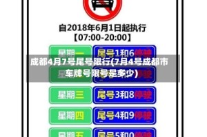 成都4月7号尾号限行(7月4号成都市车牌号限号是多少)