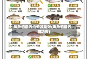 鳊鱼的营养价值及功效(鳊鱼的营养和功效)