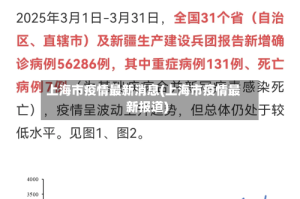 上海市疫情最新消息(上海市疫情最新报道)