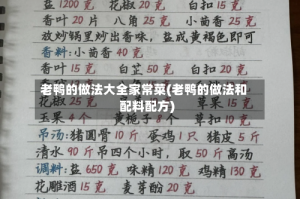 老鸭的做法大全家常菜(老鸭的做法和配料配方)