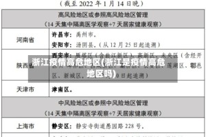 浙江疫情高危地区(浙江是疫情高危地区吗)