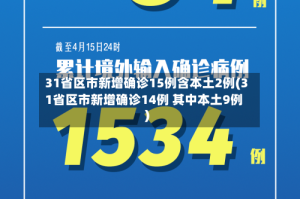 31省区市新增确诊15例含本土2例(31省区市新增确诊14例 其中本土9例)
