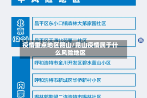 疫情重点地区昆山/昆山疫情属于什么风险地区