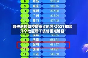 哪些地区算疫情重点地区/2021年哪几个地区属于疫情重点地区