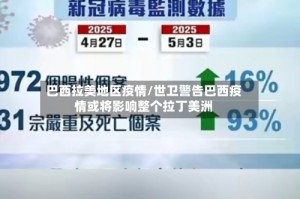 巴西拉美地区疫情/世卫警告巴西疫情或将影响整个拉丁美洲