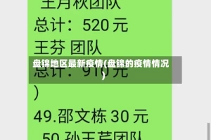 盘锦地区最新疫情(盘锦的疫情情况)