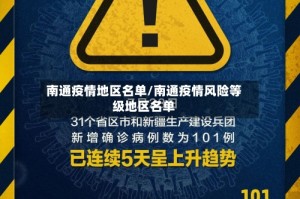 南通疫情地区名单/南通疫情风险等级地区名单