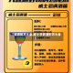 【调酒配方大全,威士忌调酒配方大全】
