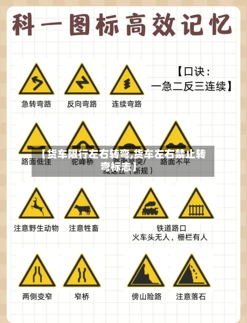 【货车限行左右转弯,货车左右禁止转弯标志】-第2张图片