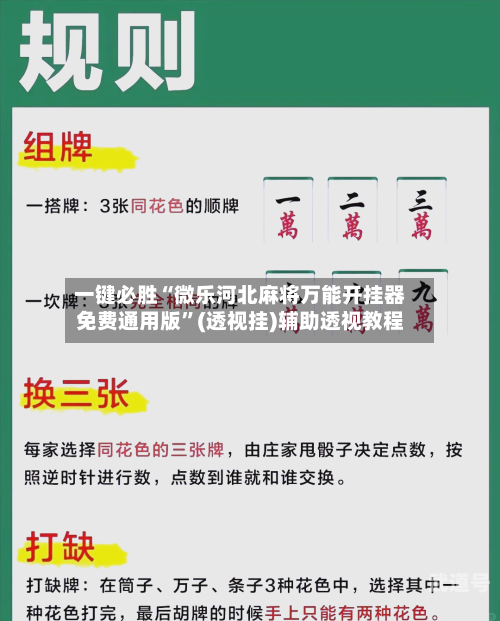 一键必胜“微乐河北麻将万能开挂器免费通用版”(透视挂)辅助透视教程-第1张图片